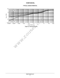 NVMFD5853NLWFT1G Datasheet Page 5