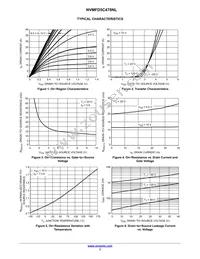 NVMFD5C478NLWFT1G Datasheet Page 3