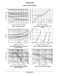 NVMFD5C478NWFT1G Datasheet Page 4