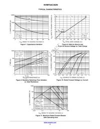 NVMFS4C302NWFT1G Datasheet Page 4