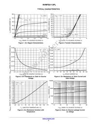 NVMFS5113PLWFT1G Datasheet Page 3