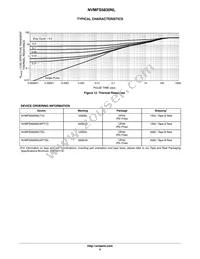 NVMFS5830NLT1G Datasheet Page 5