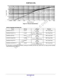 NVMFS5C410NLWFT1G Datasheet Page 5