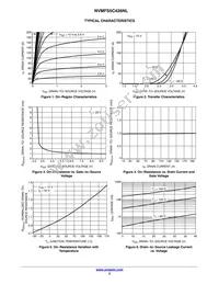 NVMFS5C426NLWFT1G Datasheet Page 3