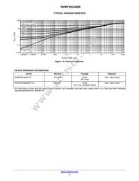 NVMFS5C460NWFT1G Datasheet Page 5
