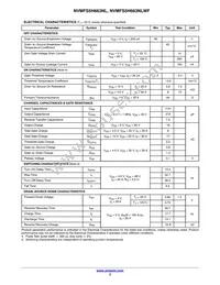 NVMFS5H663NLWFT1G Datasheet Page 3