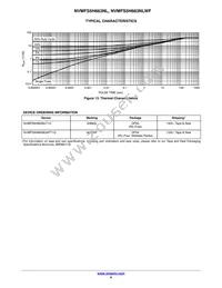 NVMFS5H663NLWFT1G Datasheet Page 6