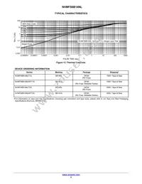 NVMFS6B14NLWFT3G Datasheet Page 5