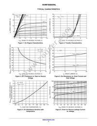 NVMFS6B85NLWFT1G Datasheet Page 3