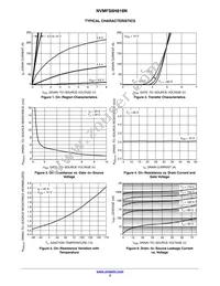 NVMFS6H818NT1G Datasheet Page 3