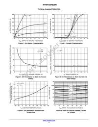 NVMFS6H836NWFT1G Datasheet Page 3