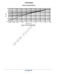 NVMFS6H848NWFT1G Datasheet Page 5