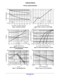NVMYS010N04CLTWG Datasheet Page 4