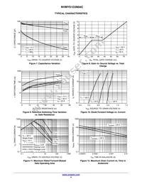 NVMYS1D3N04CTWG Datasheet Page 4