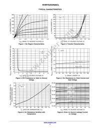 NVMYS2D2N06CLTWG Datasheet Page 3