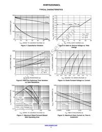 NVMYS2D2N06CLTWG Datasheet Page 4