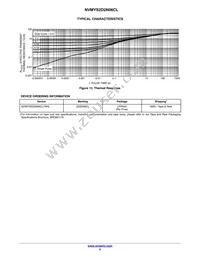 NVMYS2D2N06CLTWG Datasheet Page 5