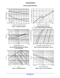 NVMYS2D4N04CTWG Datasheet Page 4