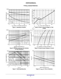 NVMYS2D9N04CLTWG Datasheet Page 4