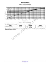 NVMYS3D3N06CLTWG Datasheet Page 5