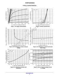 NVMYS3D5N04CTWG Datasheet Page 3