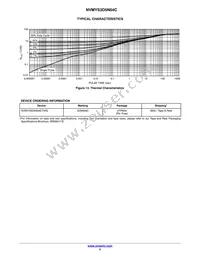 NVMYS3D5N04CTWG Datasheet Page 5