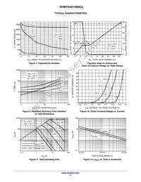 NVMYS4D1N06CLTWG Datasheet Page 4