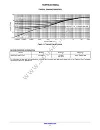 NVMYS4D1N06CLTWG Datasheet Page 5