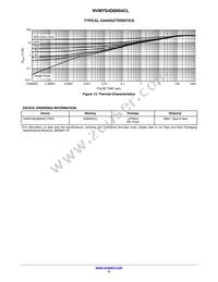 NVMYS4D6N04CLTWG Datasheet Page 5