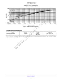 NVMYS5D3N04CTWG Datasheet Page 5