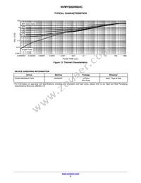 NVMYS8D0N04CTWG Datasheet Page 5