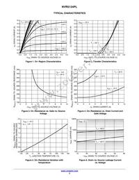 NVR5124PLT1G Datasheet Page 3