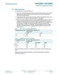 NVT2002GF Datasheet Page 19