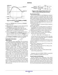 NVT210DMTR2G Datasheet Page 16