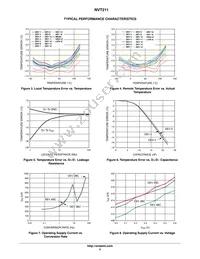 NVT211DMTR2G Datasheet Page 5