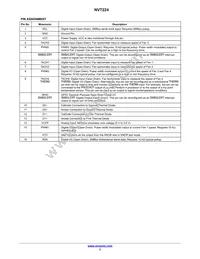 NVT224RQR2G Datasheet Page 3