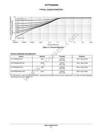 NVTFS5820NLTAG Datasheet Page 5