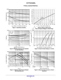 NVTFS5C658NLWFTAG Datasheet Page 4