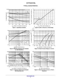 NVTFS5C673NLWFTAG Datasheet Page 4