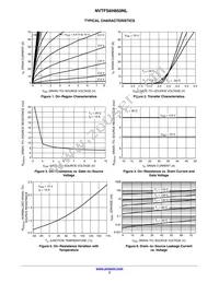 NVTFS6H850NLWFTAG Datasheet Page 3