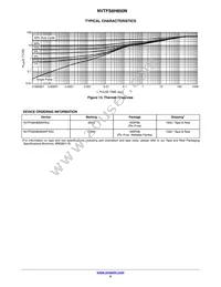 NVTFS6H850NWFTAG Datasheet Page 5