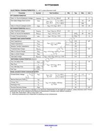 NVTFS6H880NWFTAG Datasheet Page 2