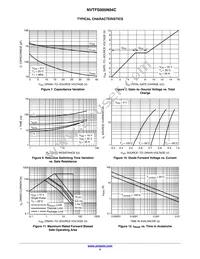 NVTFWS005N04CTAG Datasheet Page 4