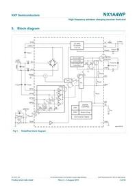 NX1A4WPZ Datasheet Page 3