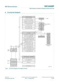 NX1A4WPZ Datasheet Page 4
