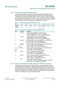NX1A4WPZ Datasheet Page 21