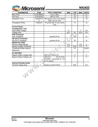 NX2422CMTR Datasheet Page 4