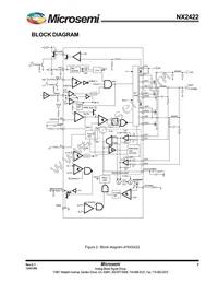 NX2422CMTR Datasheet Page 7