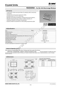 NX2520SA-16MHZ-STD-CSW-5 Datasheet Cover