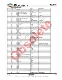 NX2601CMTR Datasheet Page 10